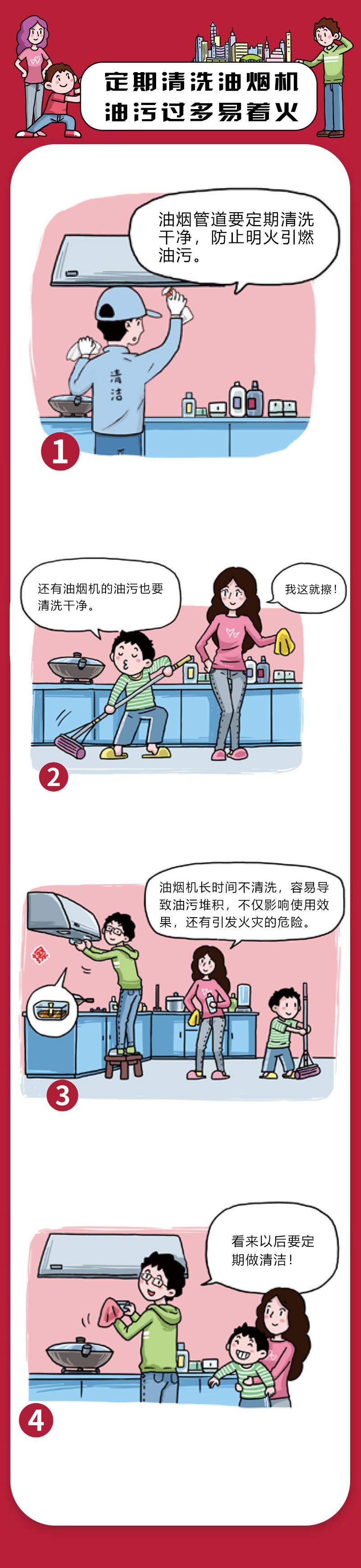 消防宣传月| 居民家庭消防安全知识漫画（四）