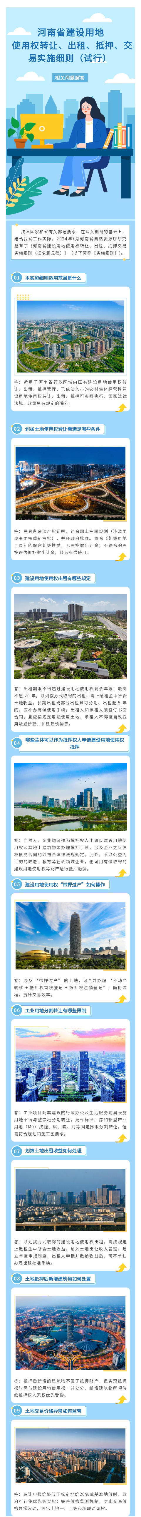 《河南省建设用地使用权转让、出租、抵押交易实施细则（试行）》相关问题解答